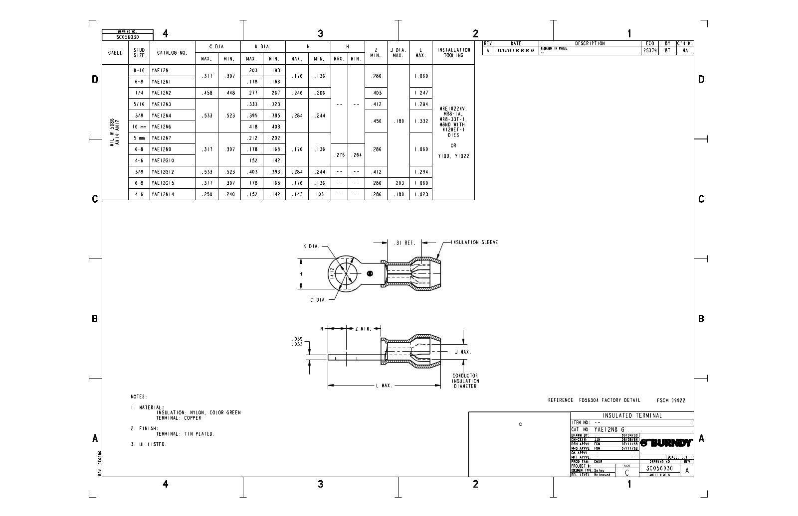 Burndy YAE12N7BOX Data Sheet