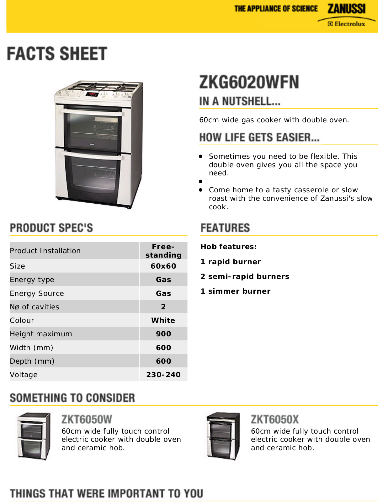 Zanussi ZKG6020WFN Datasheet