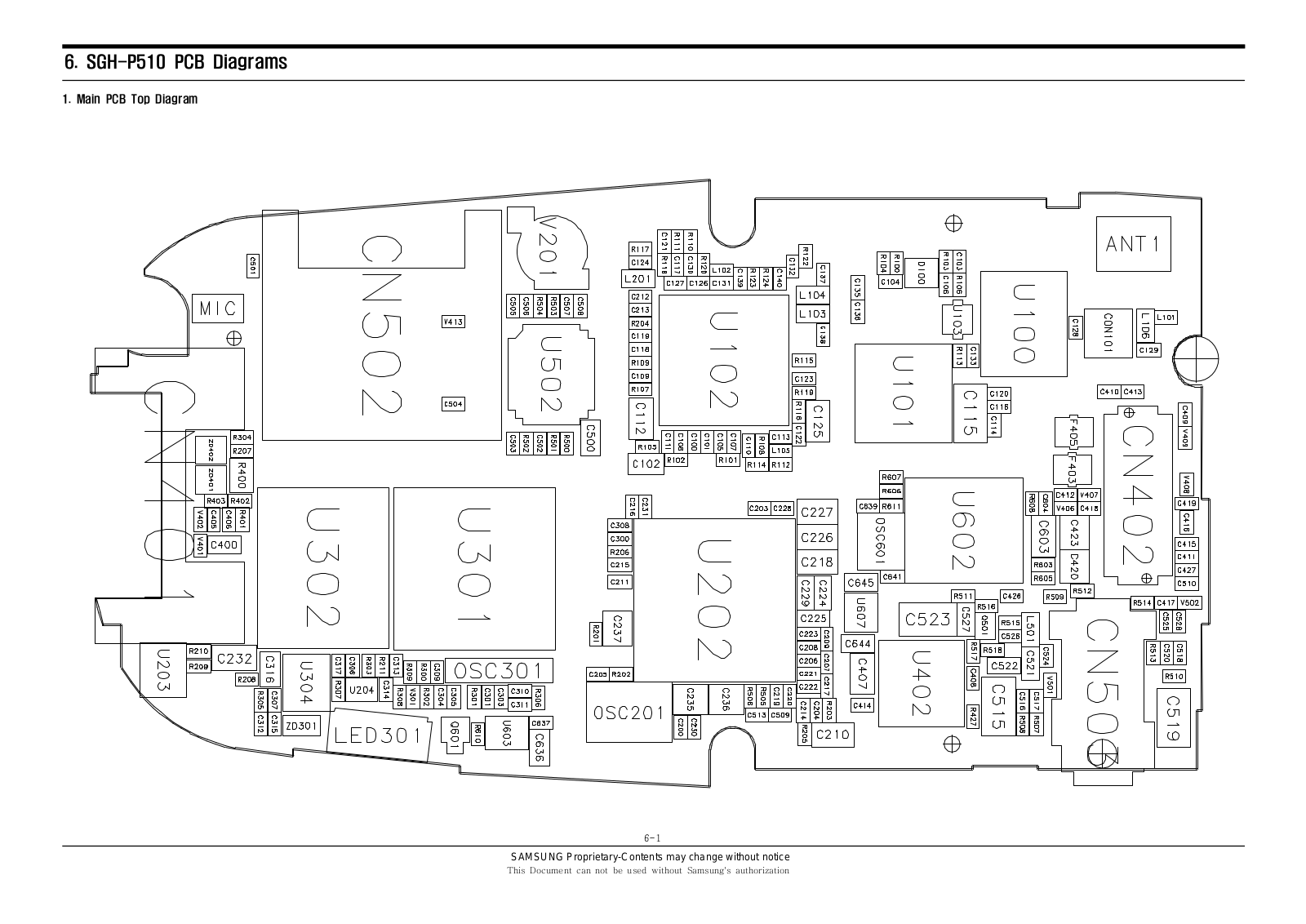 Samsung SGH-P510 Schematics