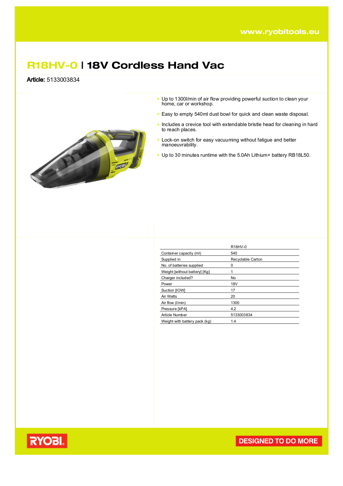 Ryobi R18HV-0 User Manual