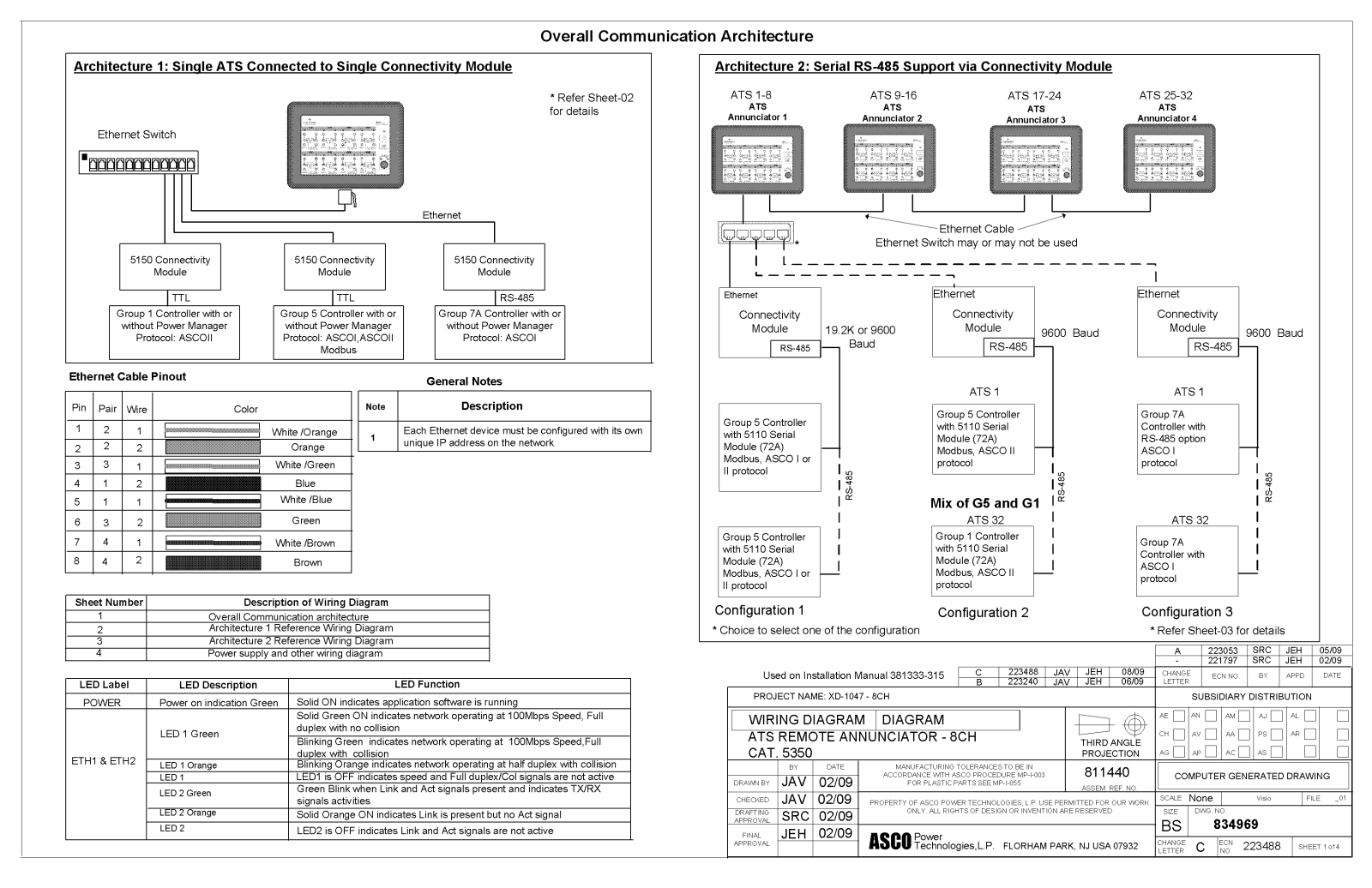 Emerson ASCO 5350 Diagrams and Drawings