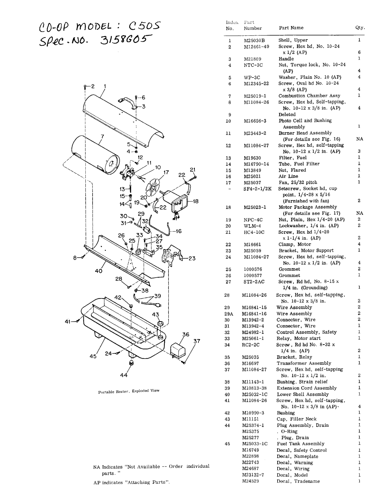 Desa Tech C50S Owner's Manual