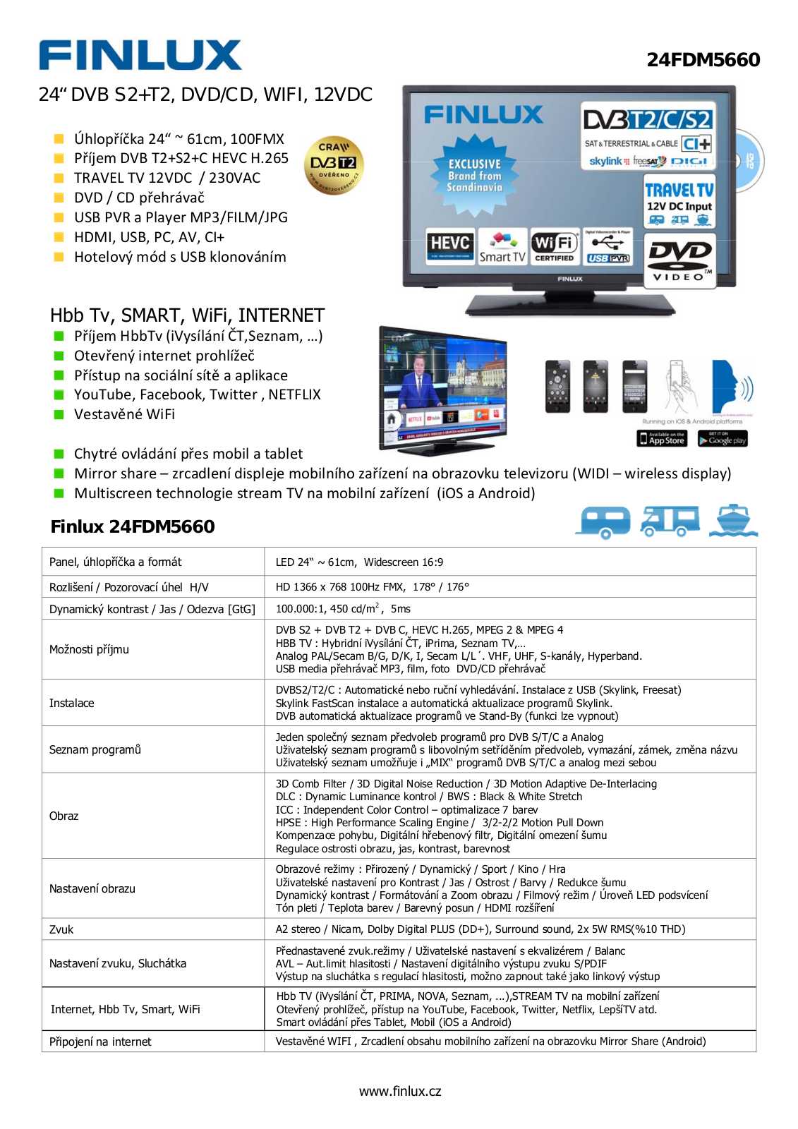 Finlux 24FDM5660 User Manual