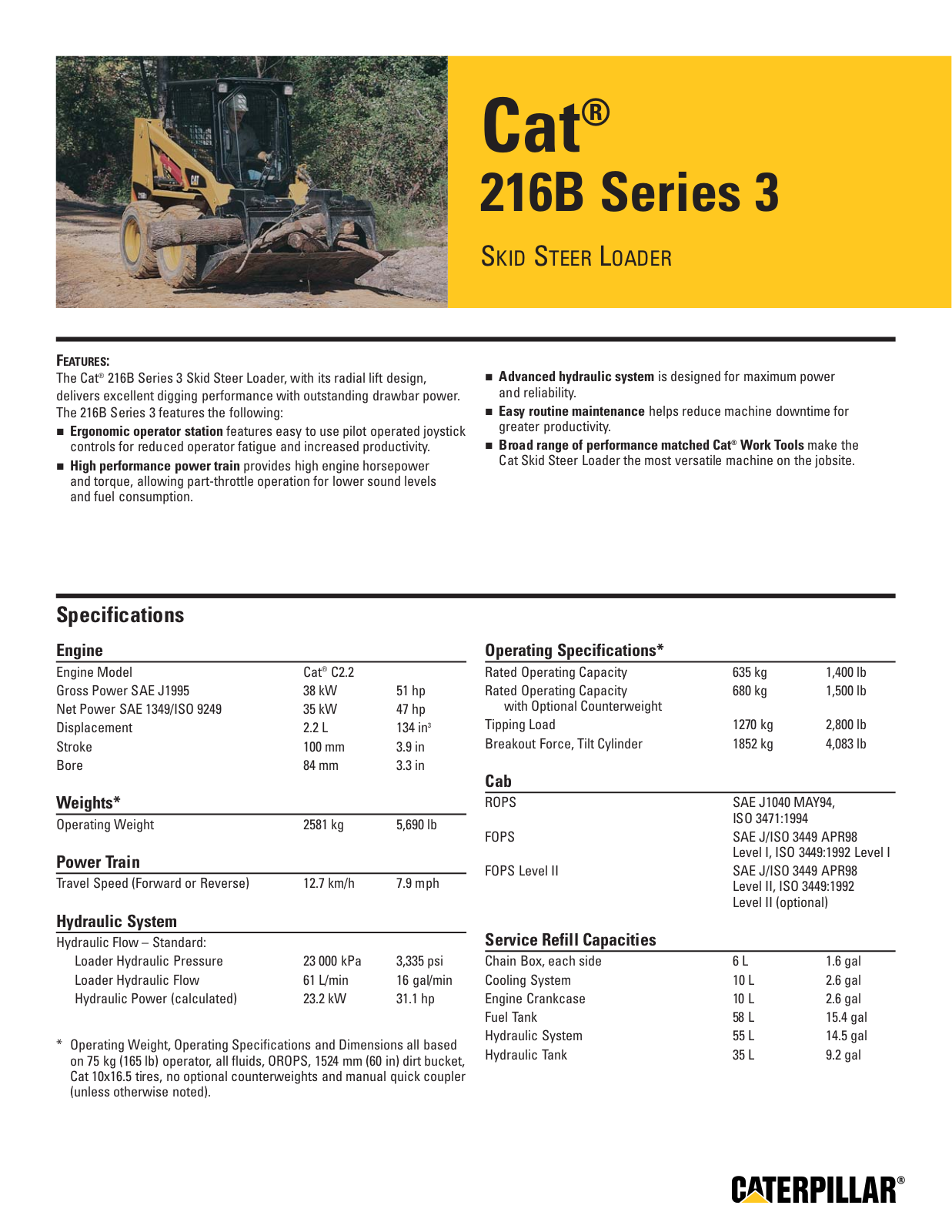 Milton CAT 216B User Manual