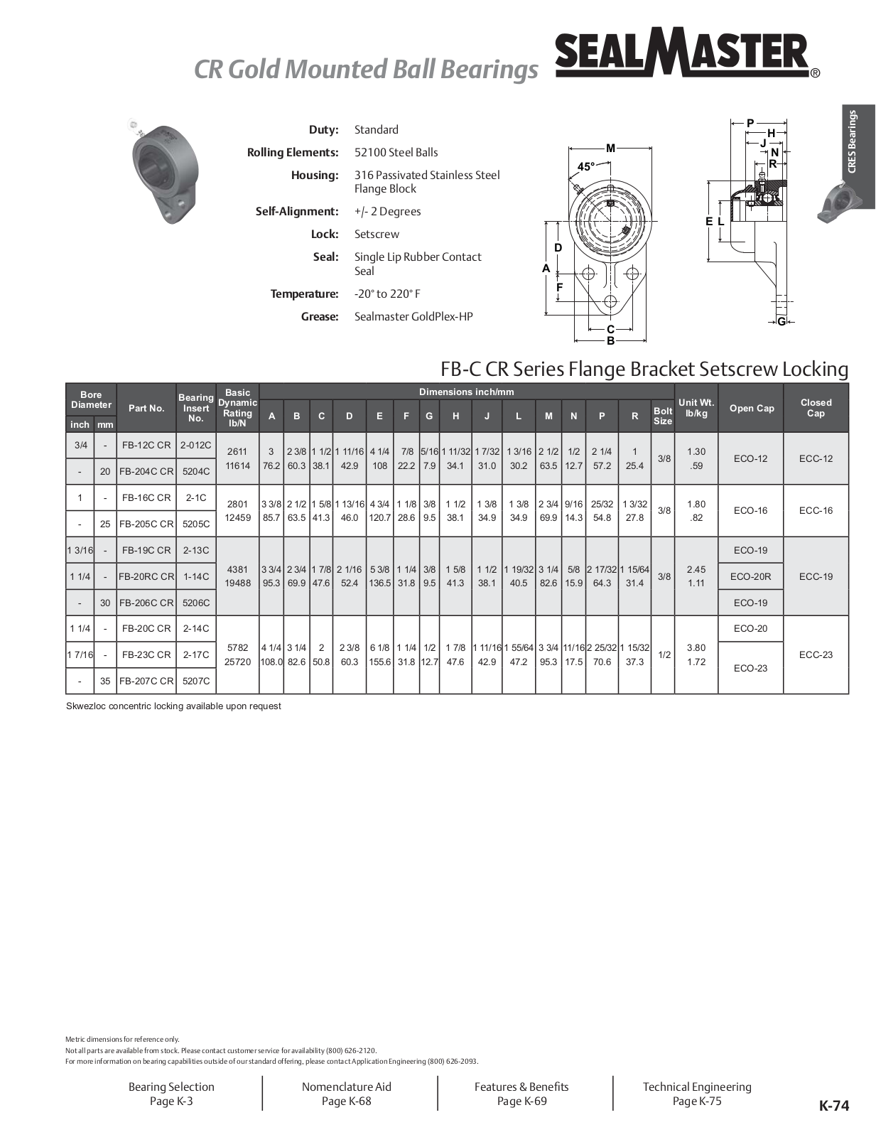 Sealmaster FB-C CR Series Flange Bracket Setscrew Locking Catalog Page