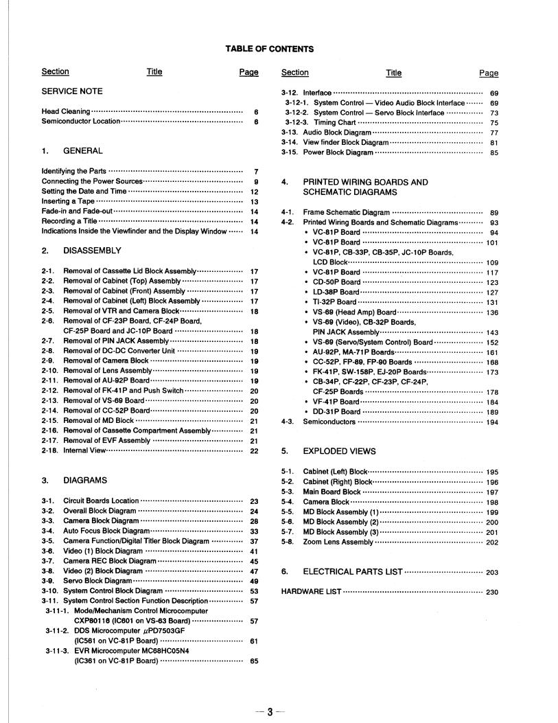 Sony CCD-TR50E Service Manual