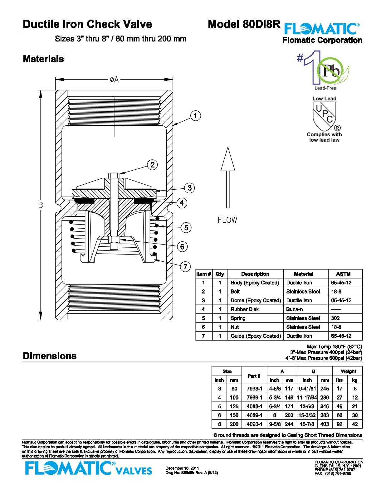 Flomatic 80DI8R Shematics