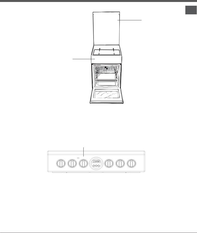 INDESIT IS5G8CHW/PO /1 User Manual