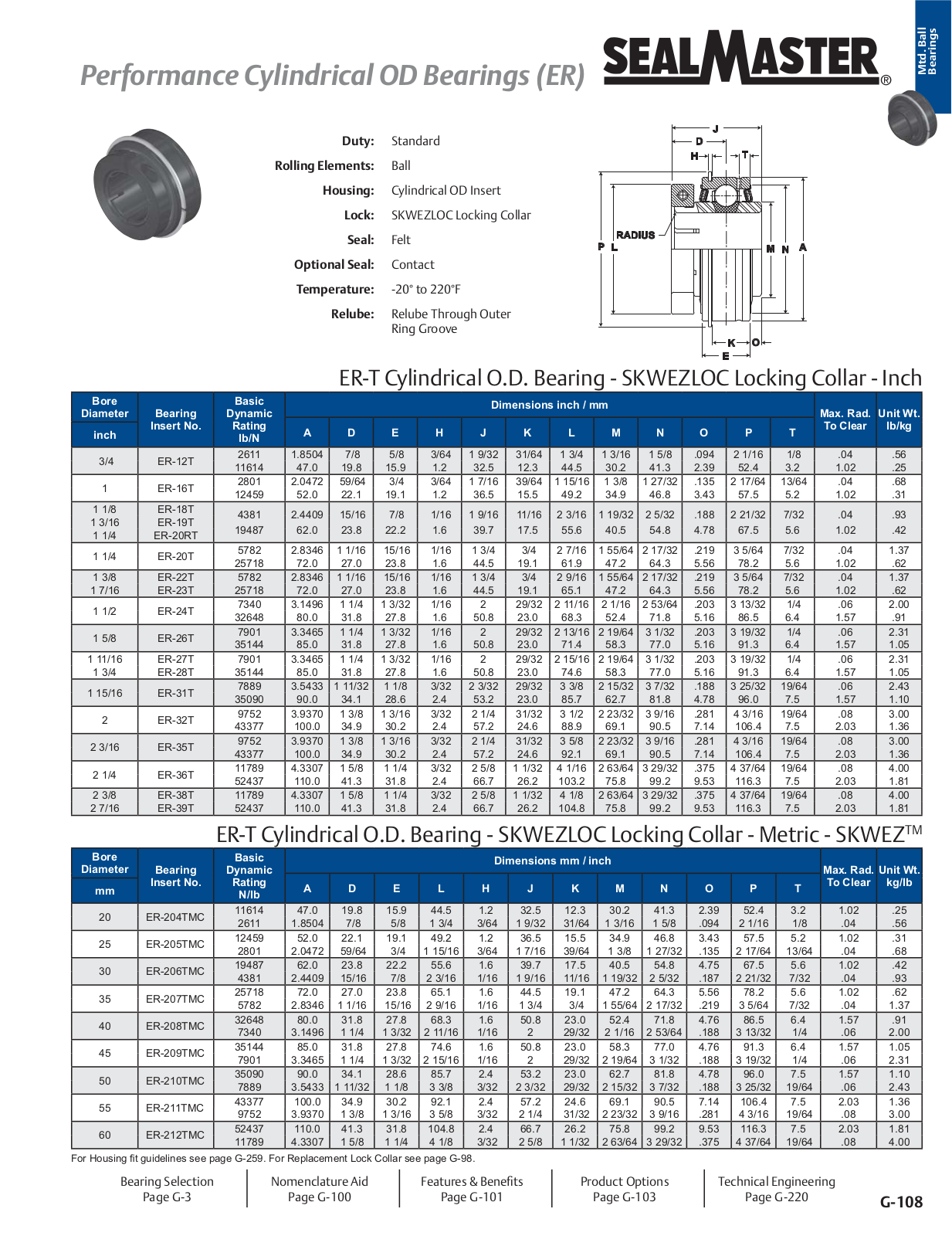 Sealmaster ER-T Cylindrical O.D. Bearing - SKWEZLOC Locking Collar - Inch Catalog Page