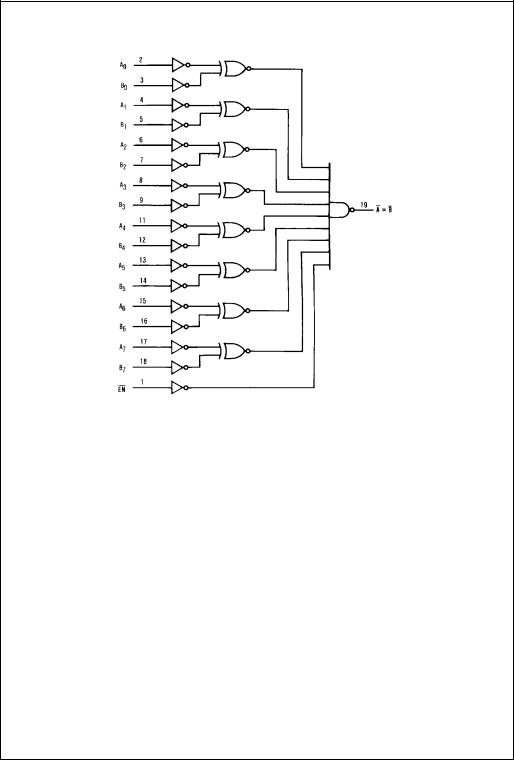 Fairchild Semiconductor DM74ALS521WMX, DM74ALS521WM, DM74ALS521N Datasheet