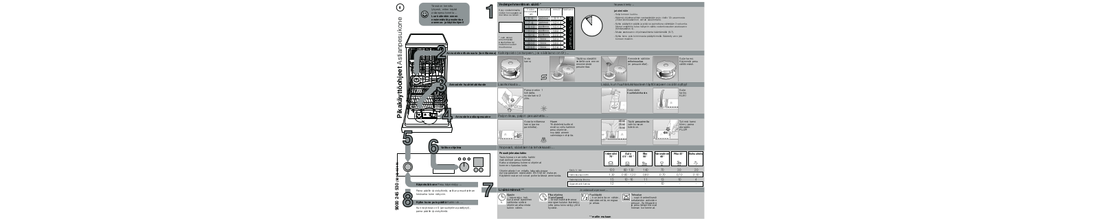 Siemens SF44M251SK User Manual