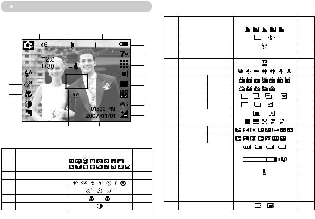 Samsung S730, S750 User Manual