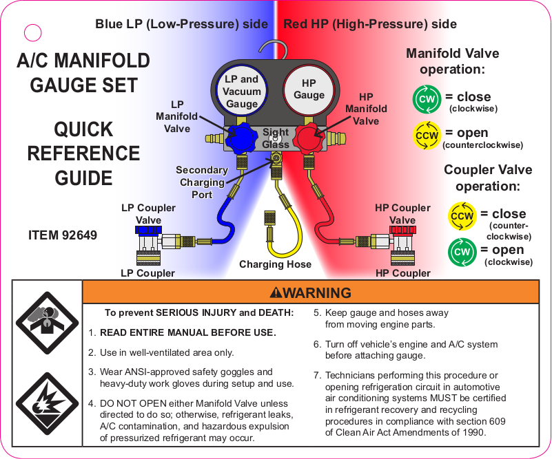 Harbor Freight Tools R134A Quick Start Guide