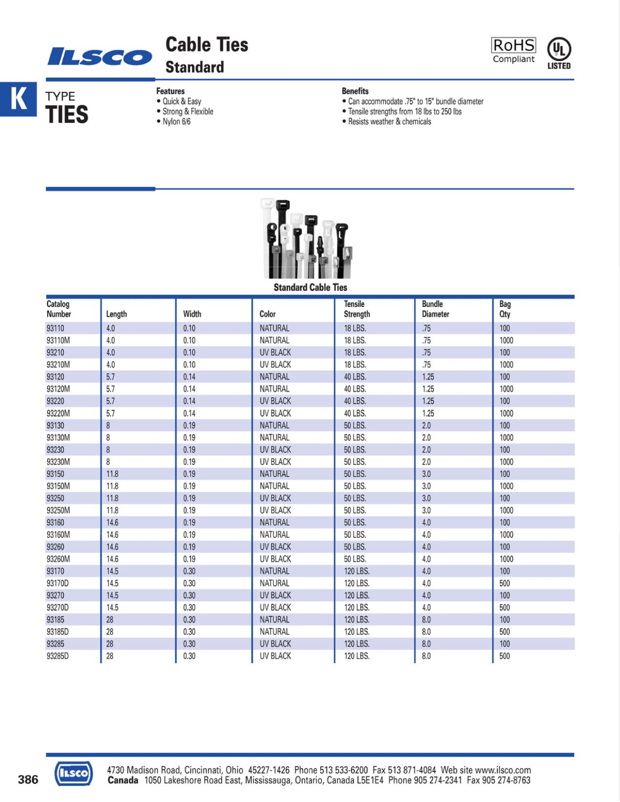 Ilsco Cable Ties Catalog Page