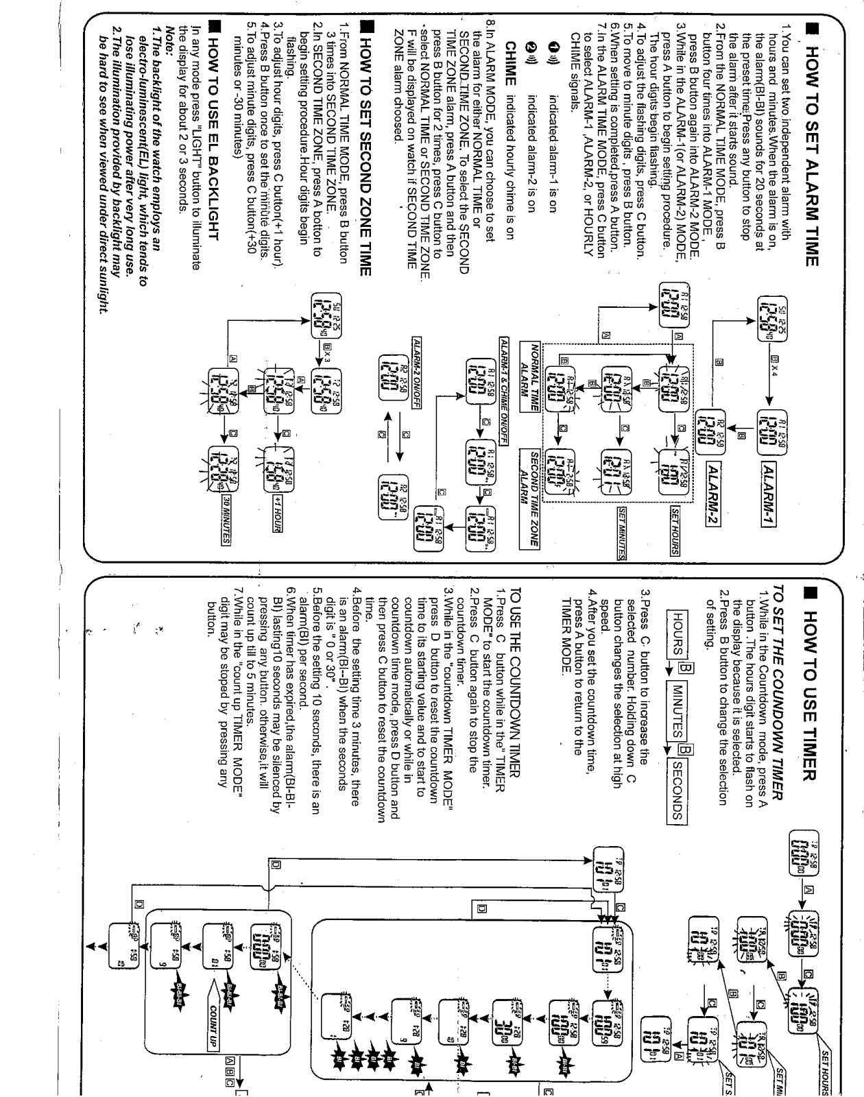 Golden State International 40-300, 40-734 User Manual