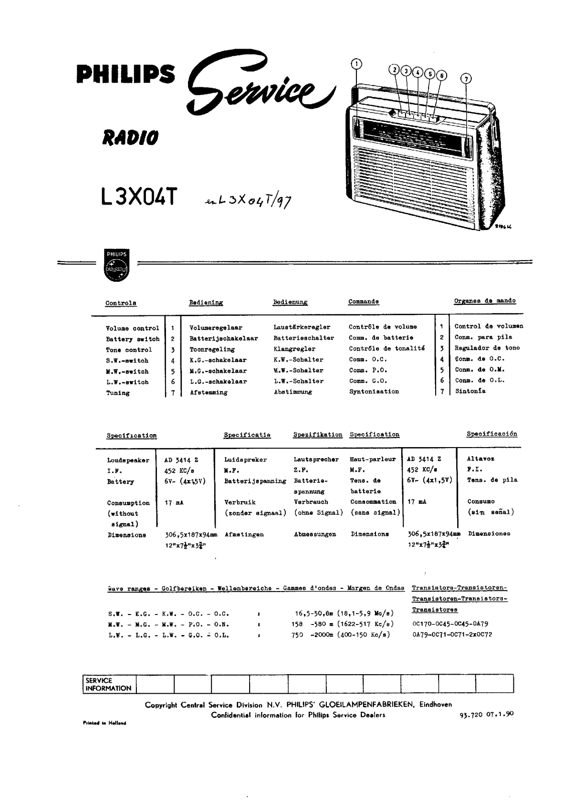Philips L3X04T Schematic - ManualMachine.com
