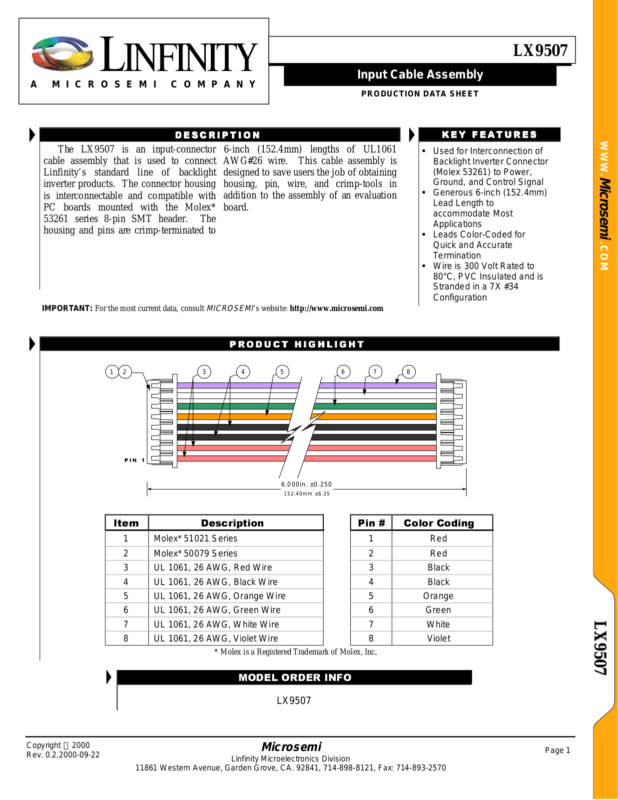 Microsemi Corporation LX9507 Datasheet