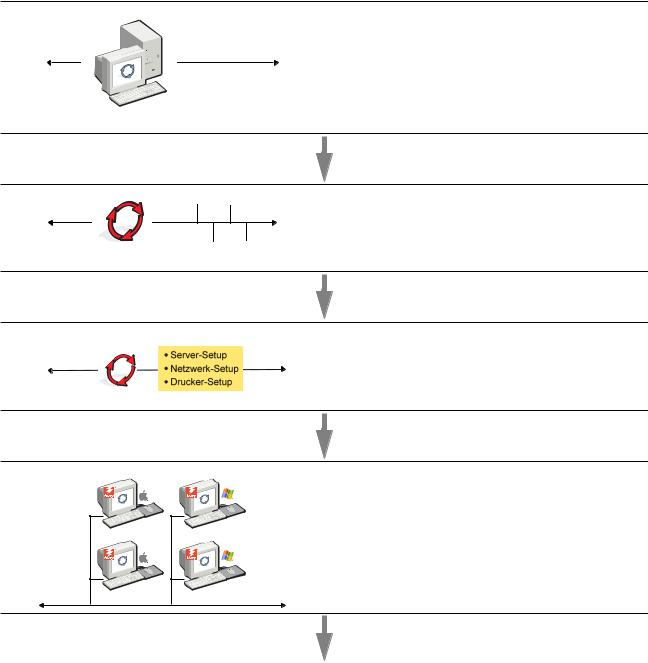 Xerox Fiery EX8000AP Installation Manual