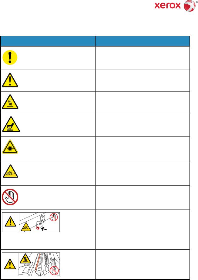 Xerox 6705 Product symbols