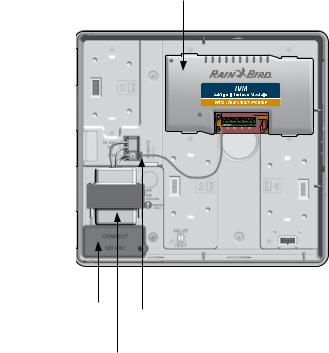 Rain Bird ESP-LXIVM Troubleshooting Guide