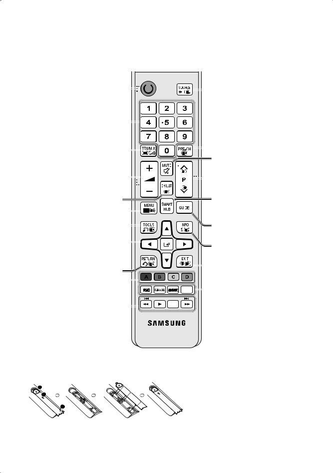 SAMSUNG UE-40B7000, UE-32B7000 User Manual