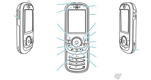 Motorola P56JC1 Users manual
