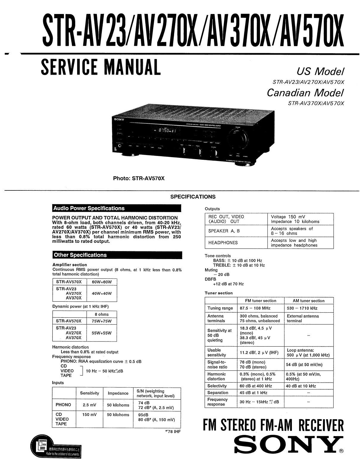 Sony STRAV-270 Service manual