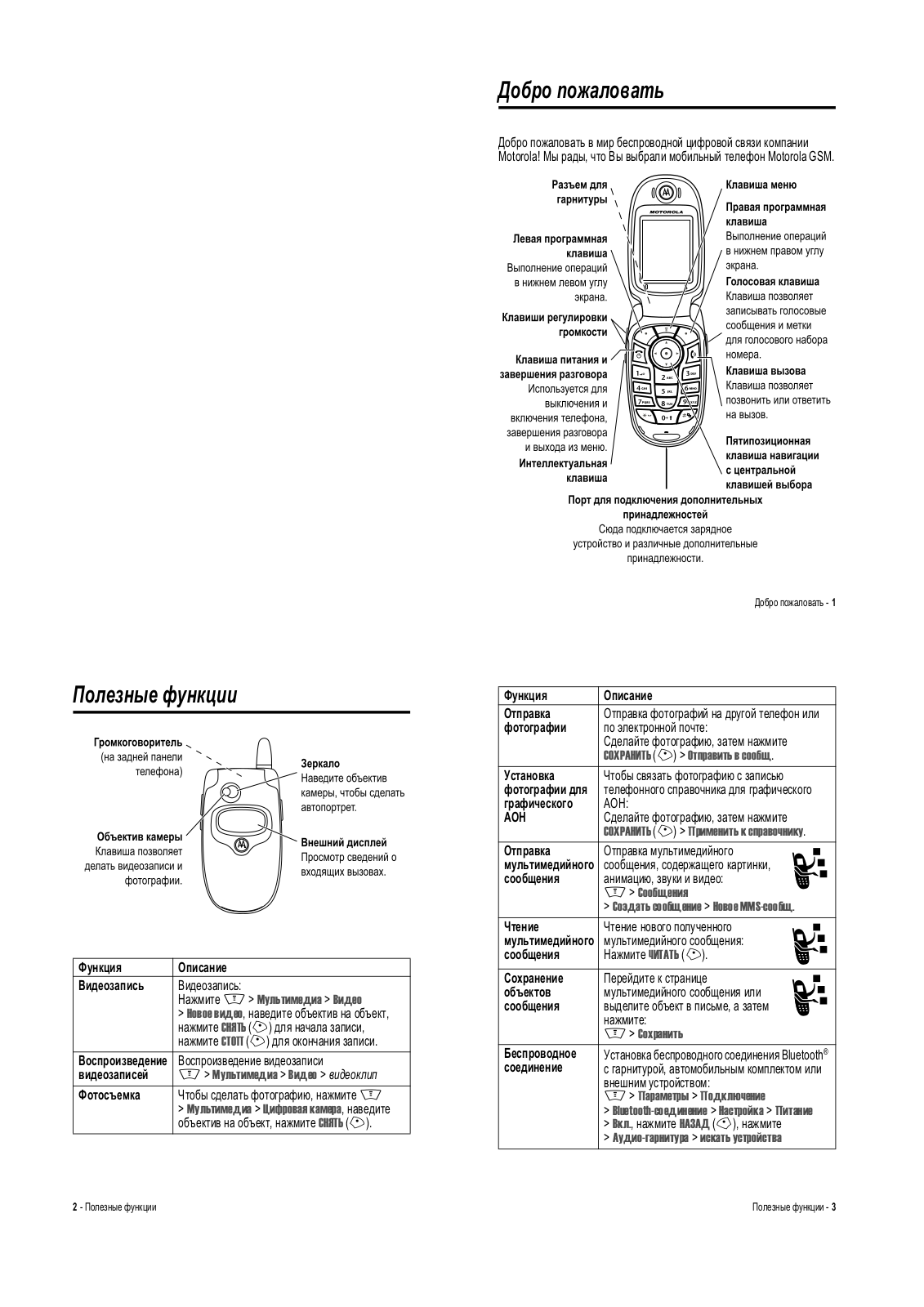 Motorola V535 User Manual