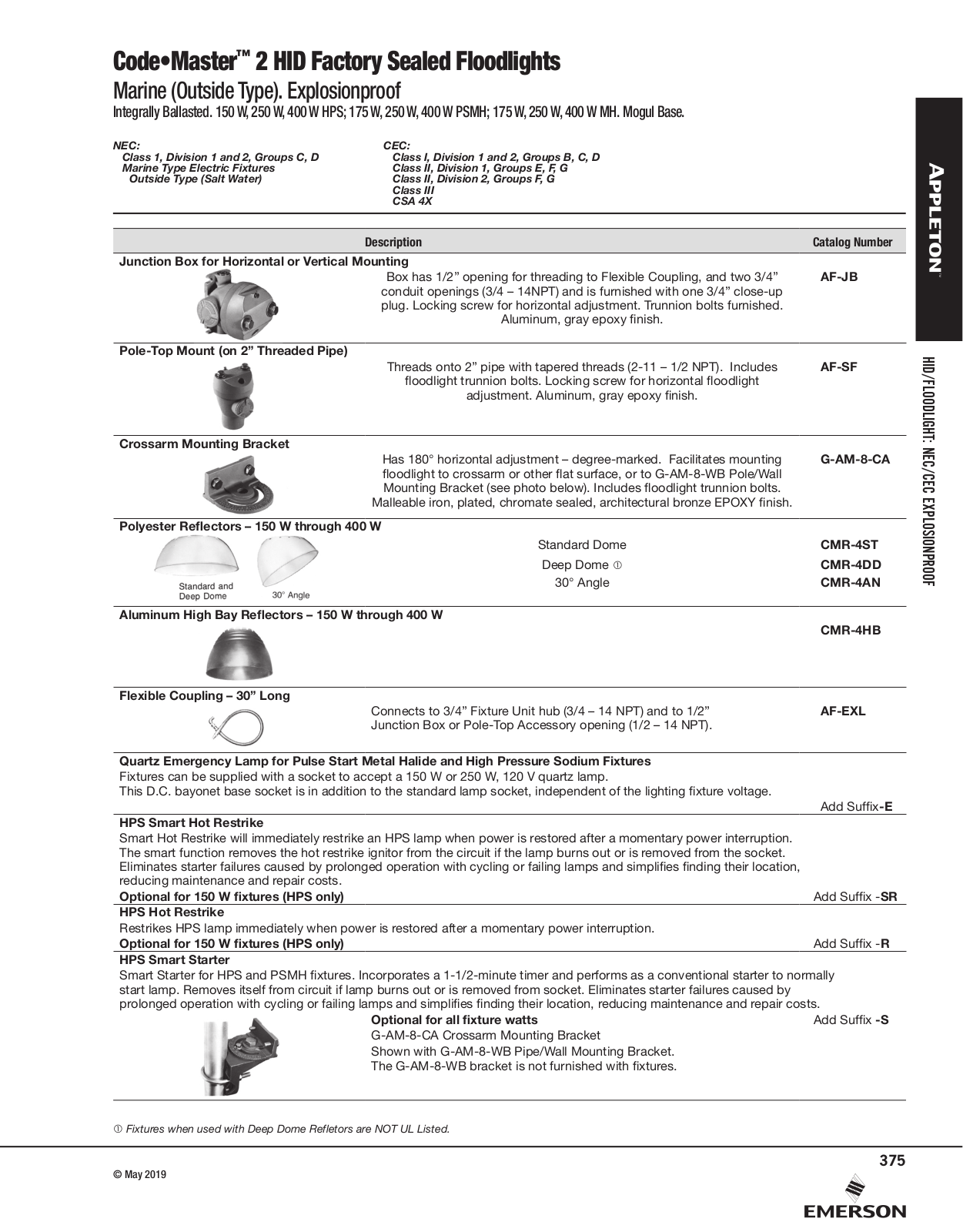 Appleton Code•Master 2 HID Factory Sealed Floodlights Catalog Page