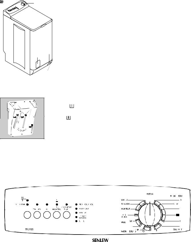 Rosenlew RTT3155 User Manual