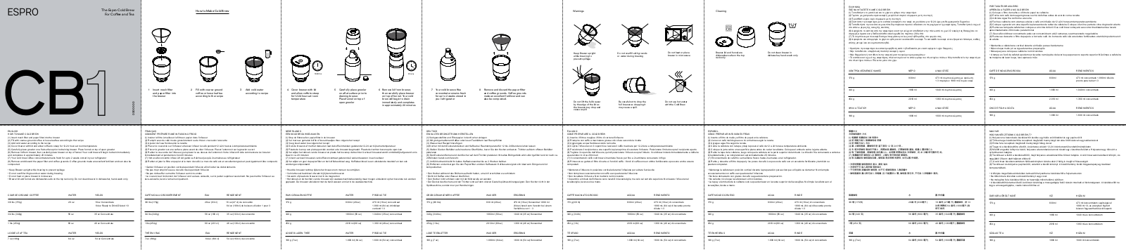 Espro CB1 User Manual - ManualMachine.com