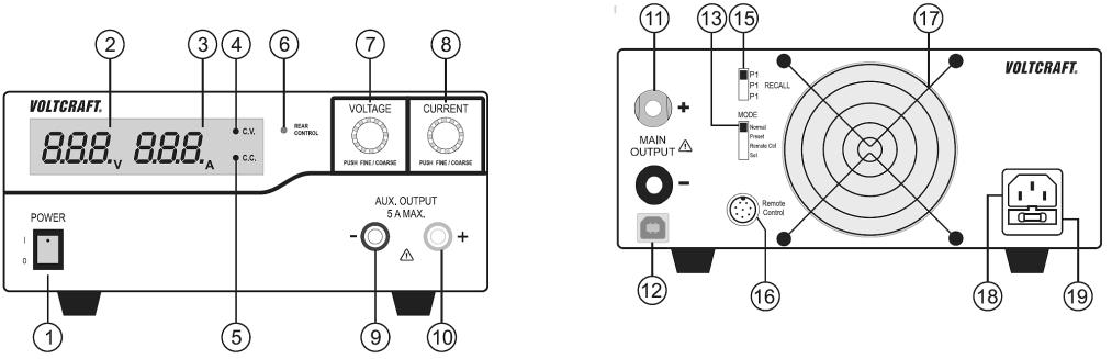 VOLTCRAFT PPS-11815 User guide