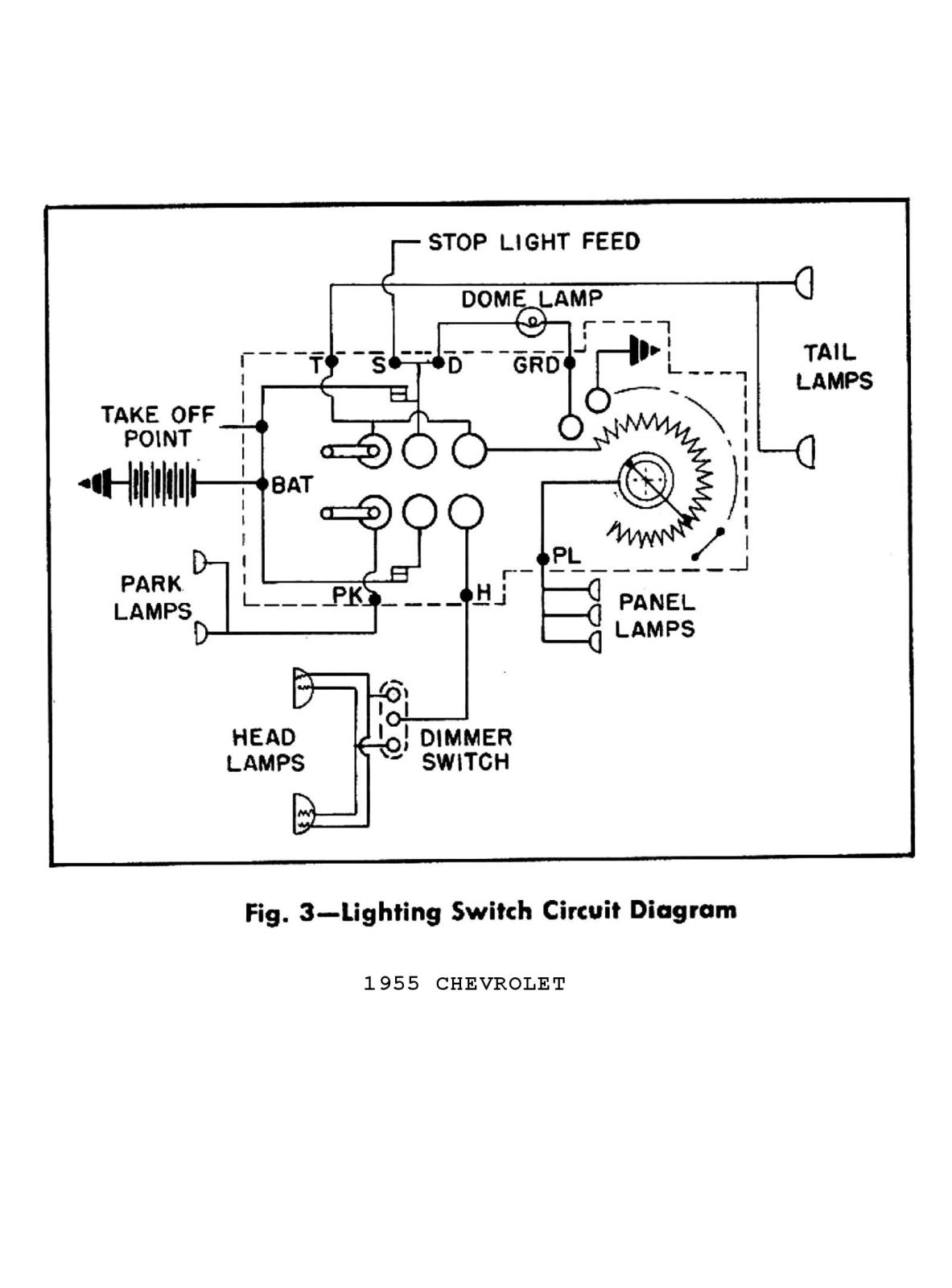 Chevrolet 1955 witch schematic