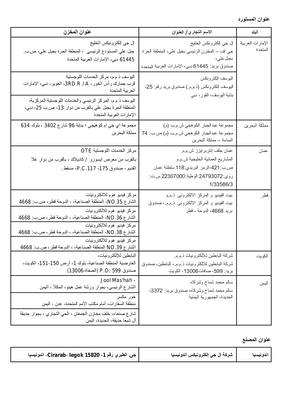 LG GN-B402SLCB Owner’s Manual