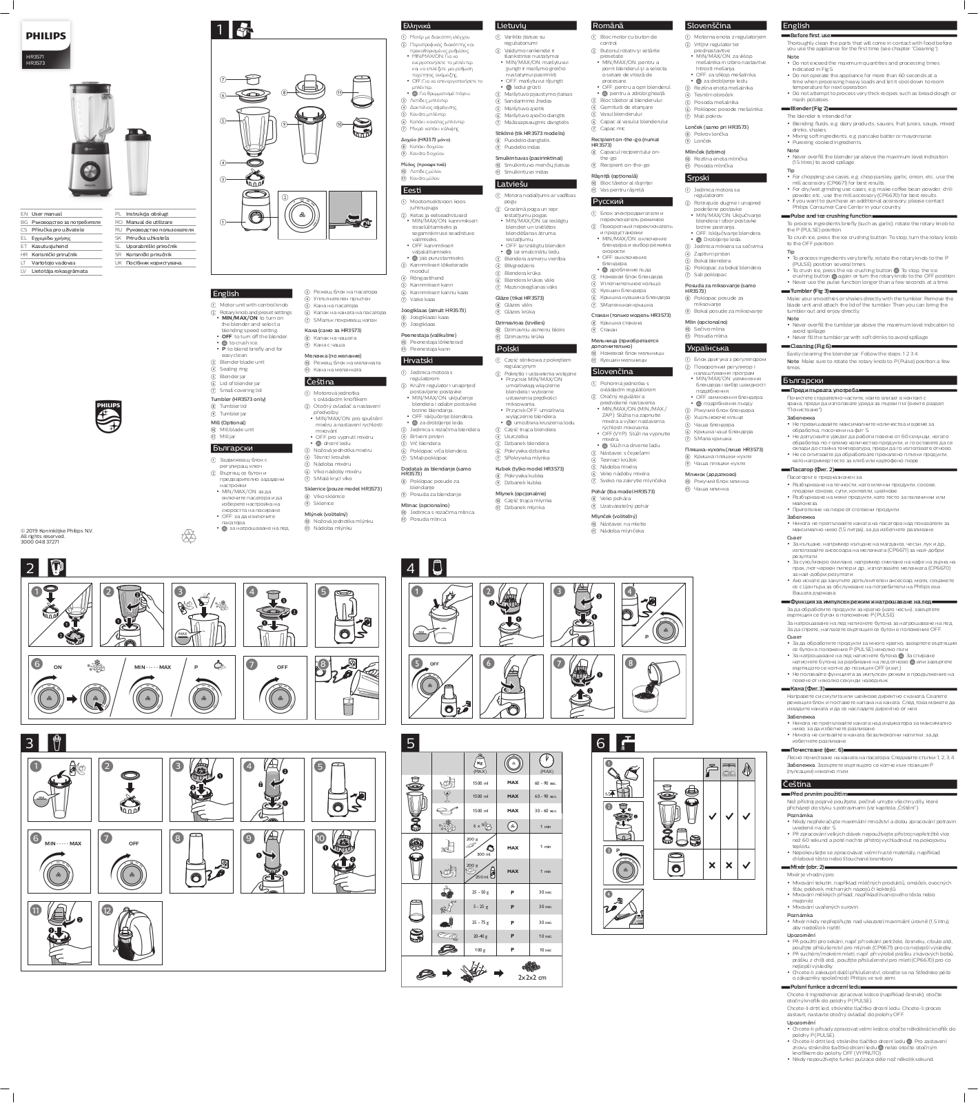 Philips HR3573 User Manual