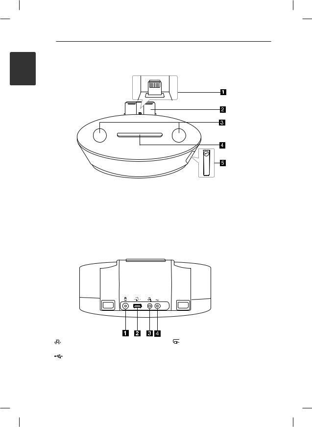 LG ND2530 User manual