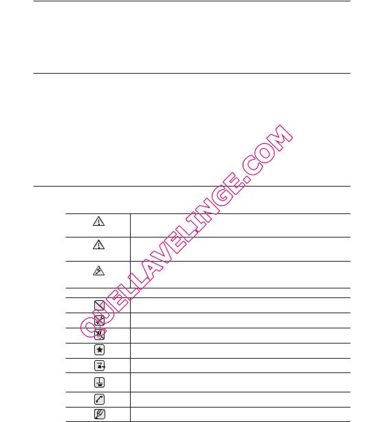 SAMSUNG WF0800 User Manual