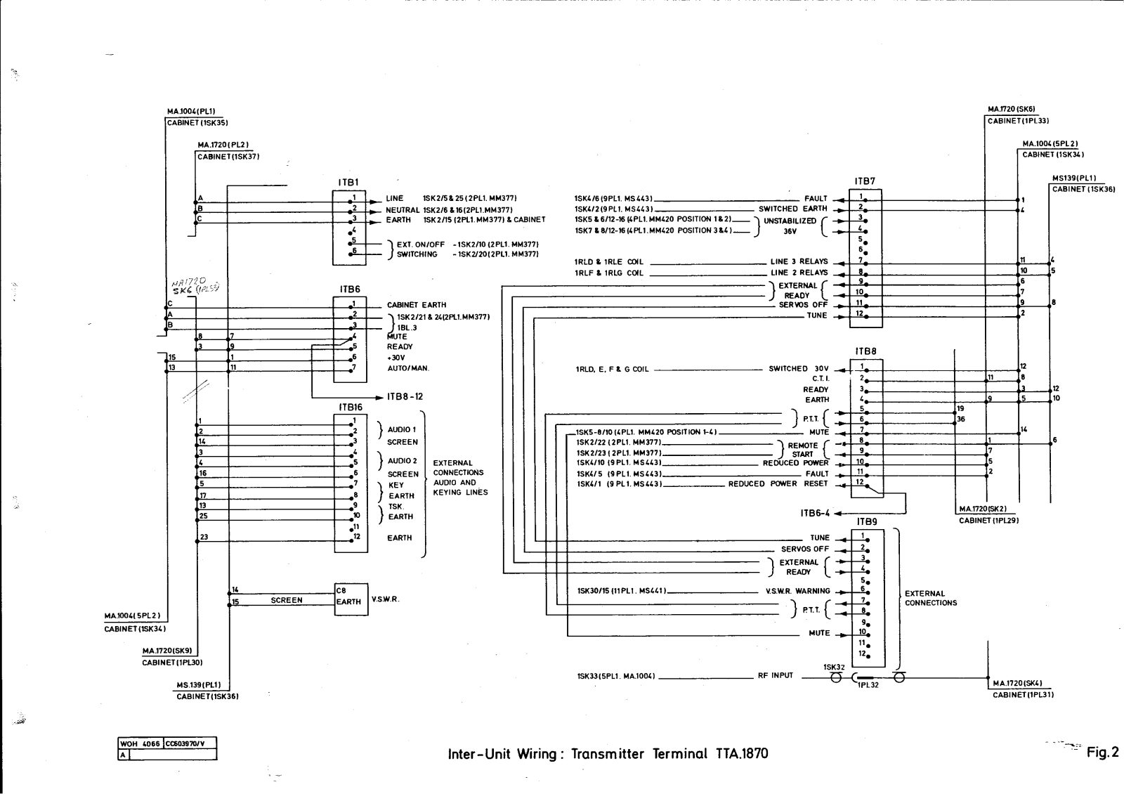 Racal tta1870 User Manual