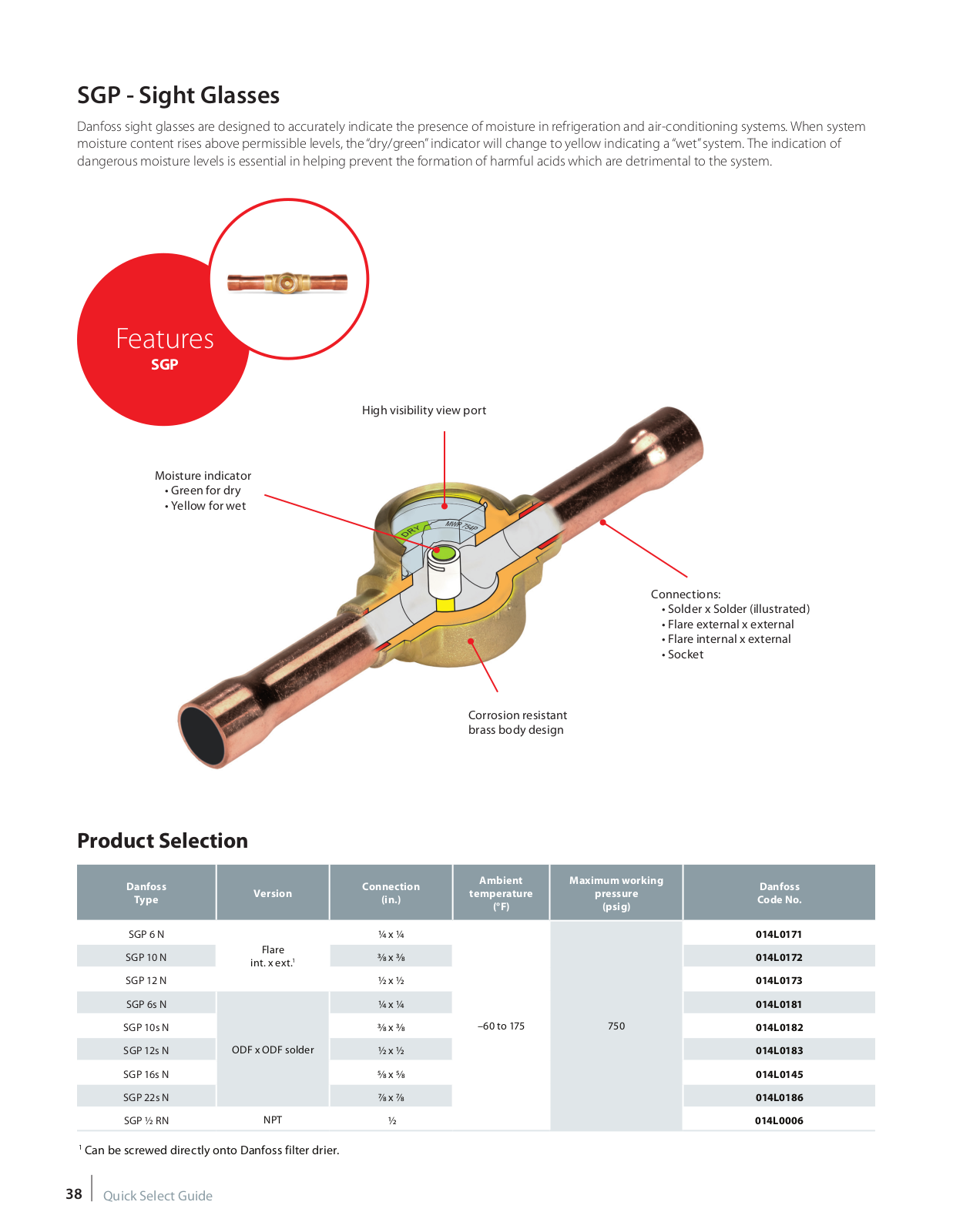 Danfoss Electronics SGP Catalog Page