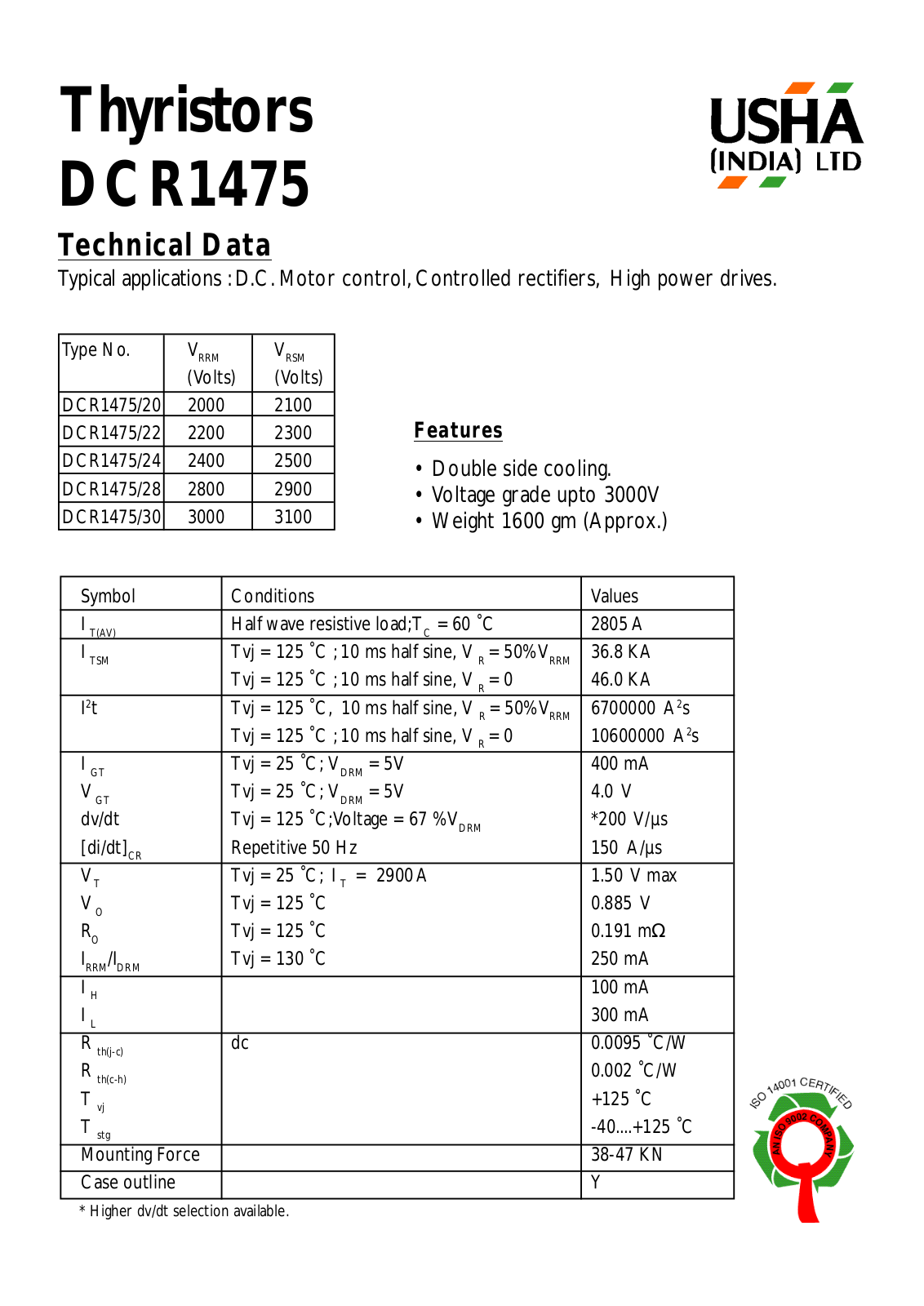 USHA DCR1475-24, DCR1475-22, DCR1475-20, DCR1475-30, DCR1475-28 Datasheet