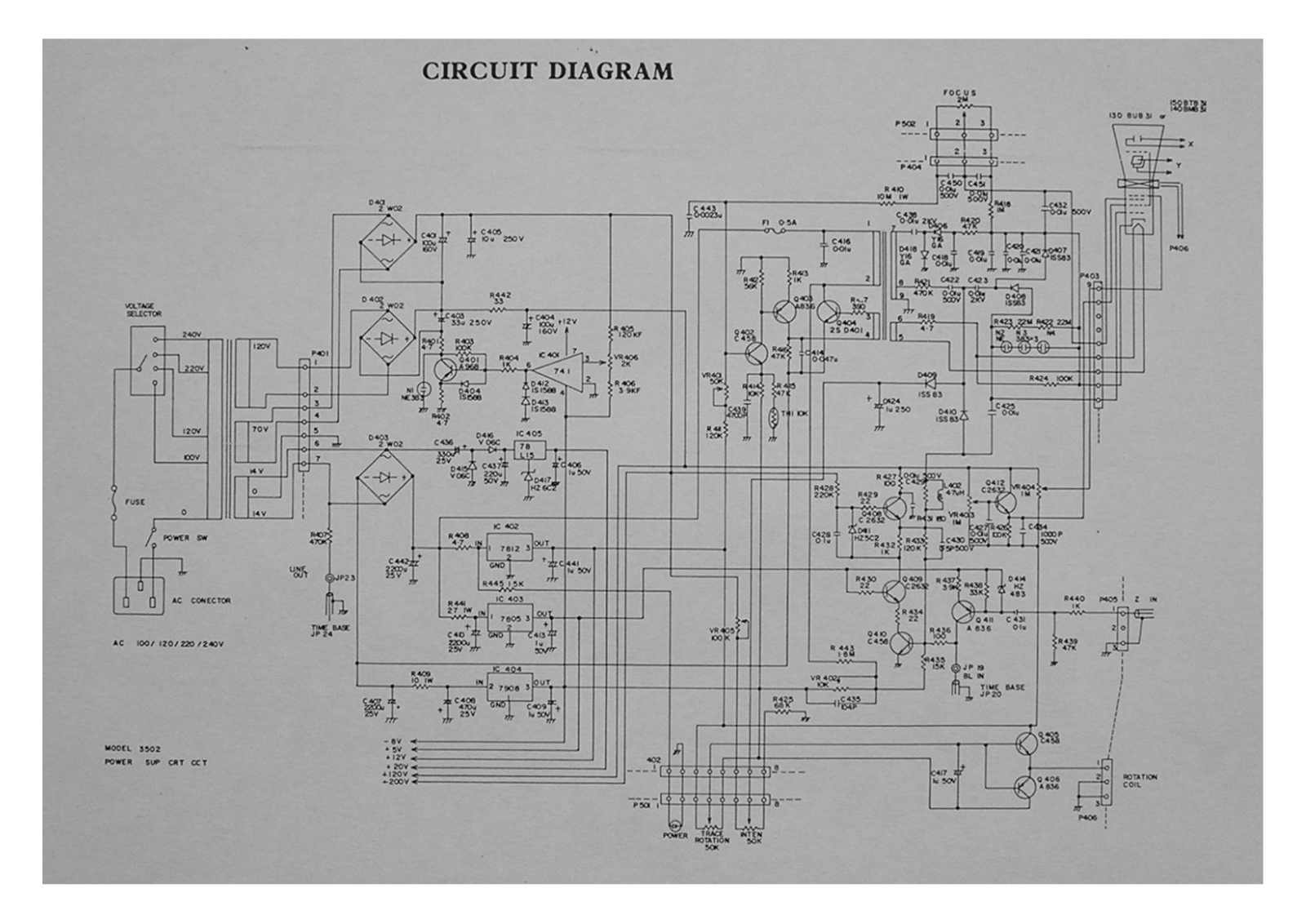 Goldstar 3502 User Manual