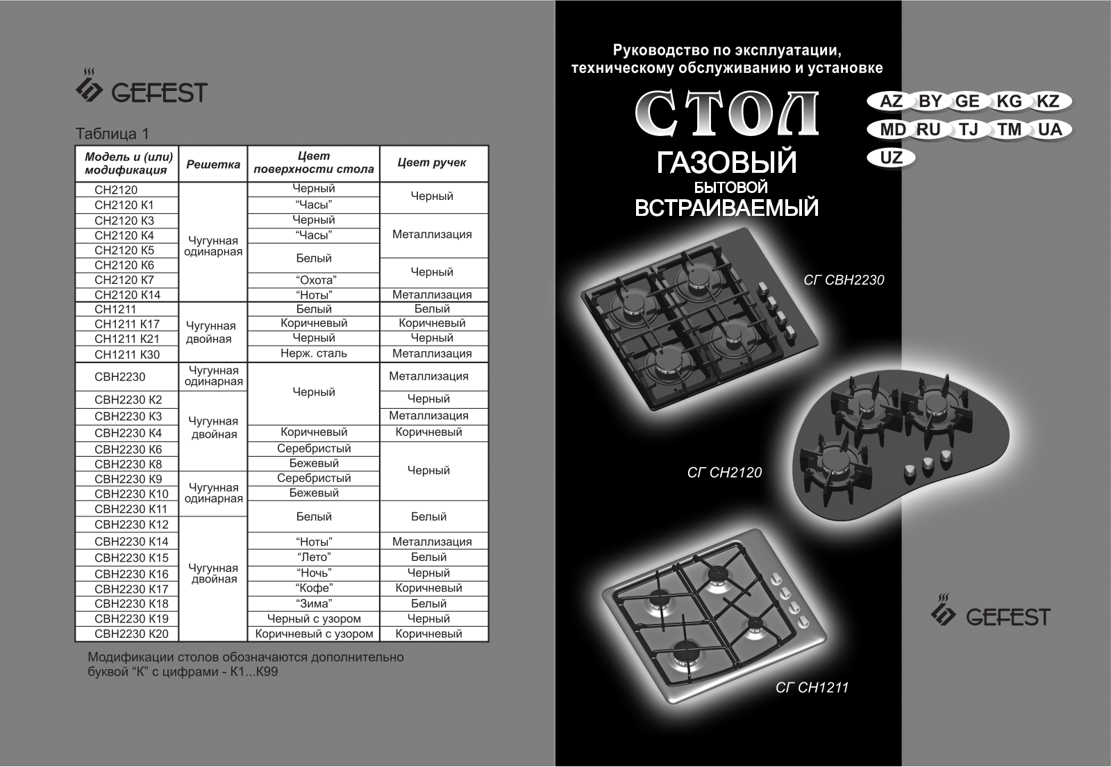 Gefest СВН 2230 К10, СВН 2230 К11, СВН 2230 К12, СВН 2230 К16, СВН 2230 К17 User Manual