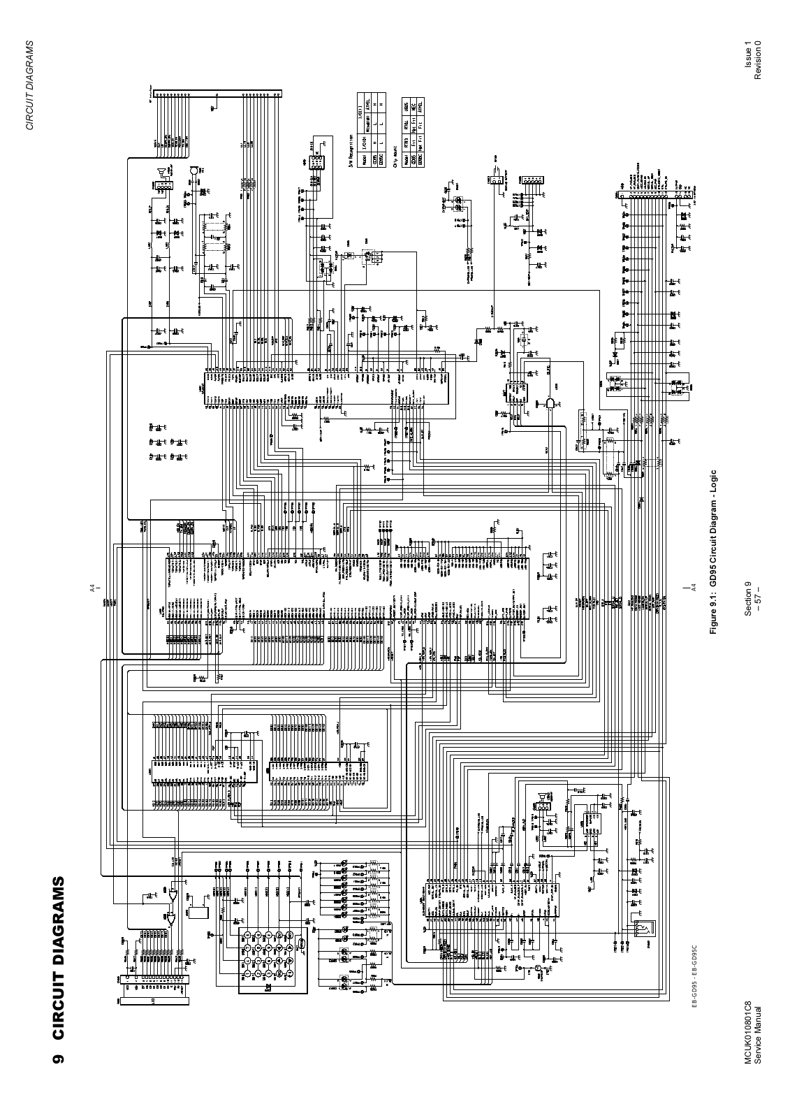 Panasonic EB-GD95 Schematics