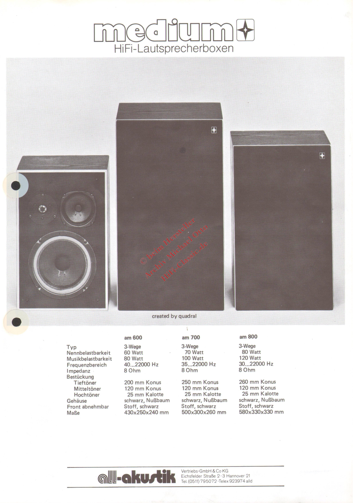 All-Akustik am 600, am 700, am 800 User guide - ManualMachine.com