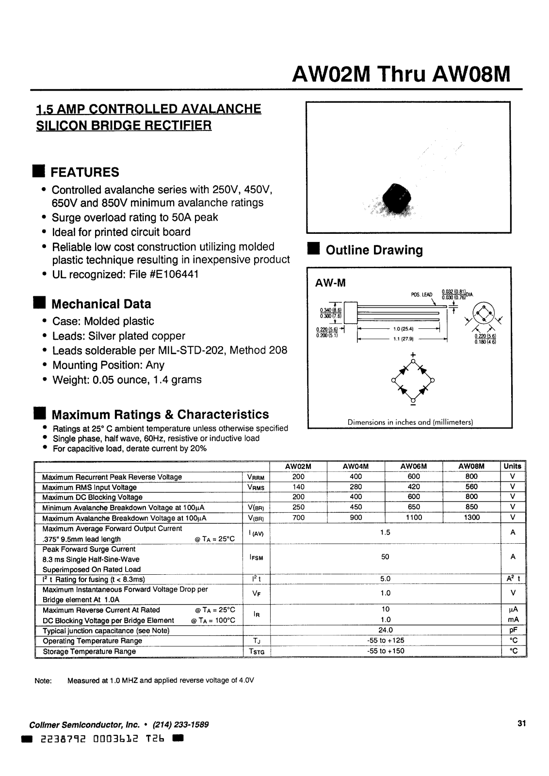 CALLM AW02M, AW08M, AW06M, AW04M Datasheet