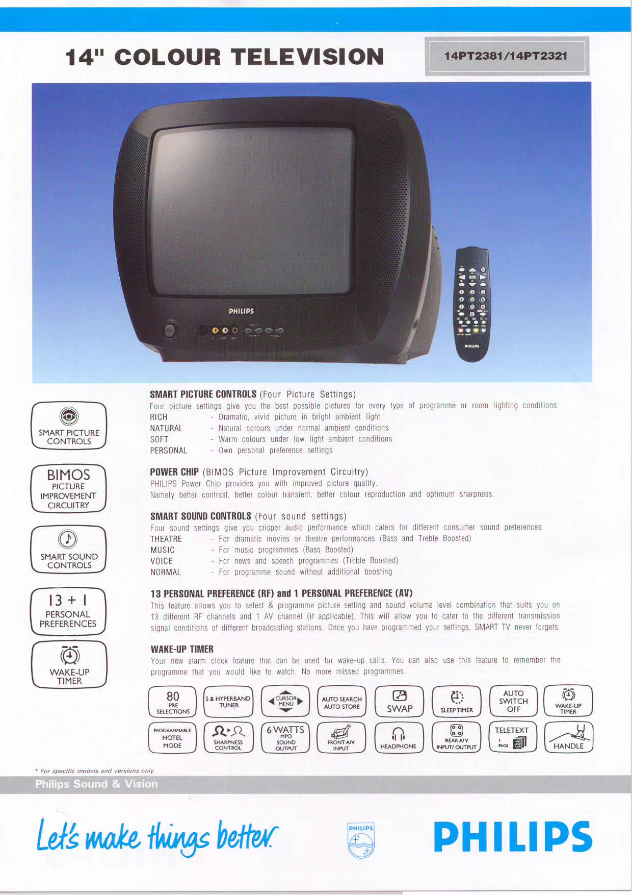 Philips 14PT2381 User Manual