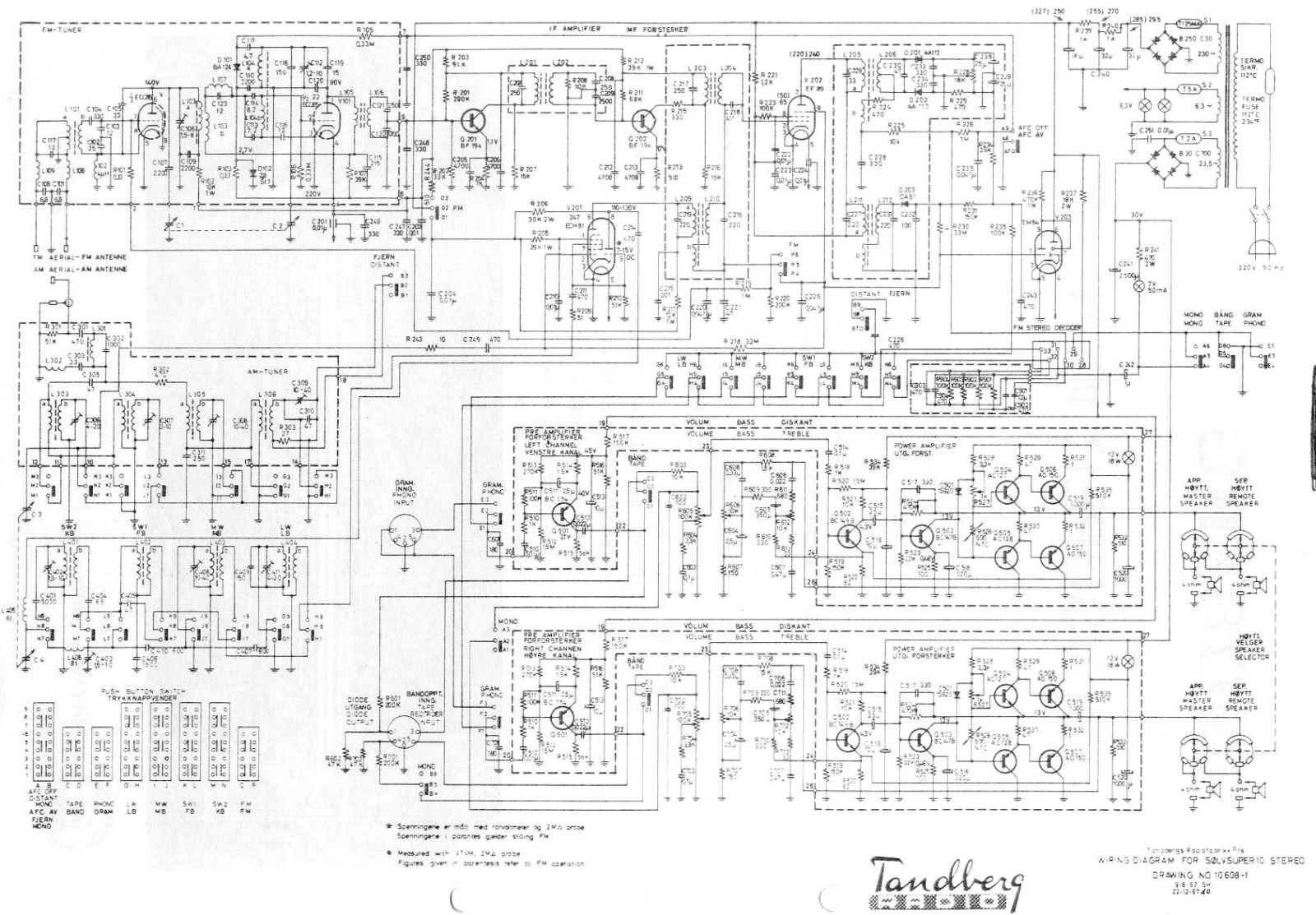 Tandberg Solvsuper 10 Schematic