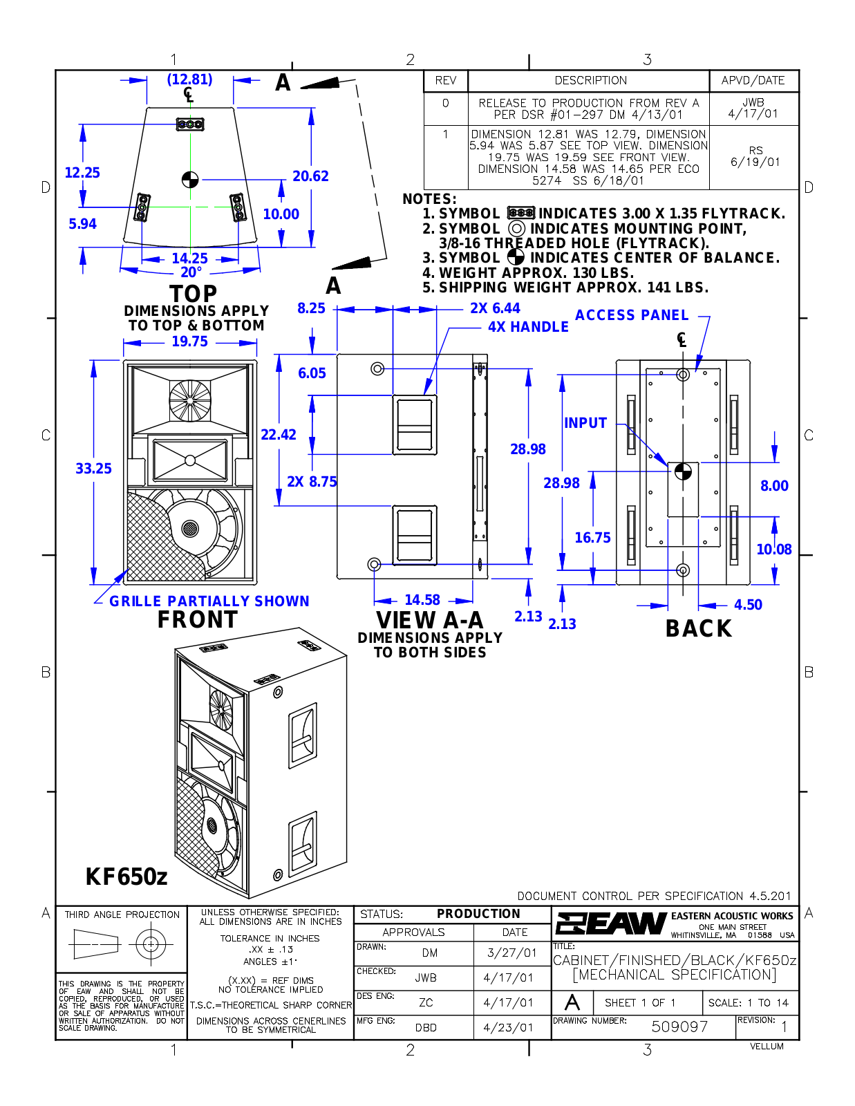 EAW KF650z 2D User Manual