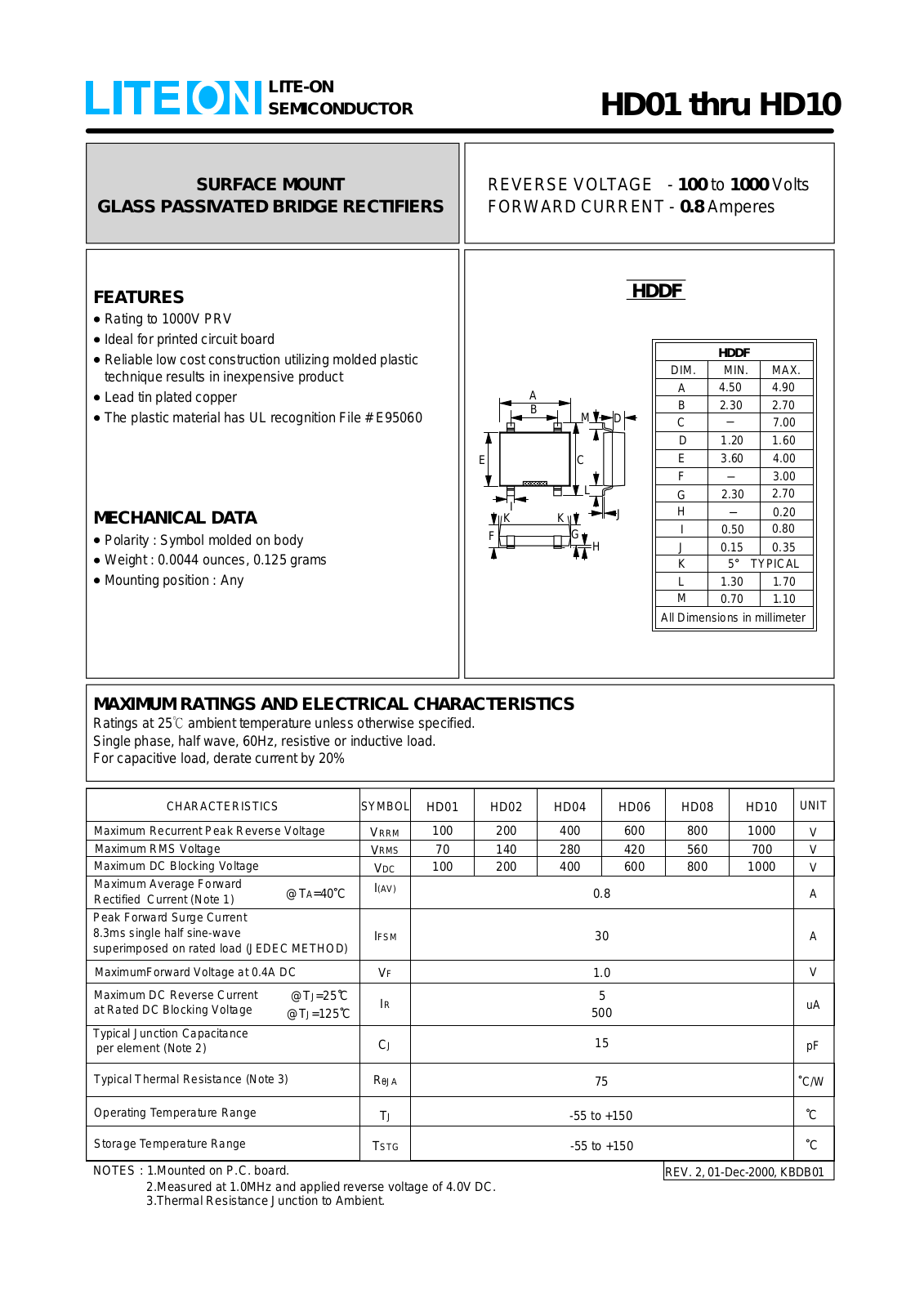 LITEON HD02, HD01, HD10, HD08, HD06 Datasheet