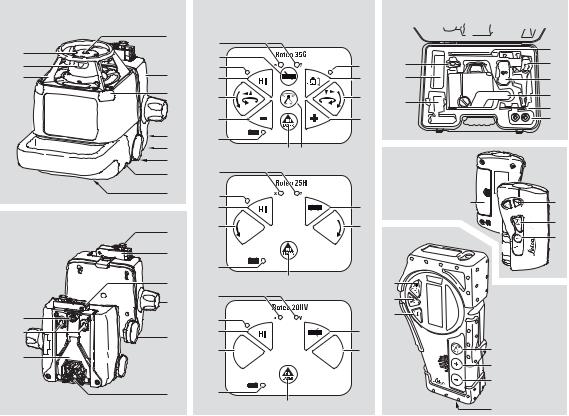 Leica Geosystems Roteo 20HV, Roteo 25H, Roteo 35, Roteo 35G User guide